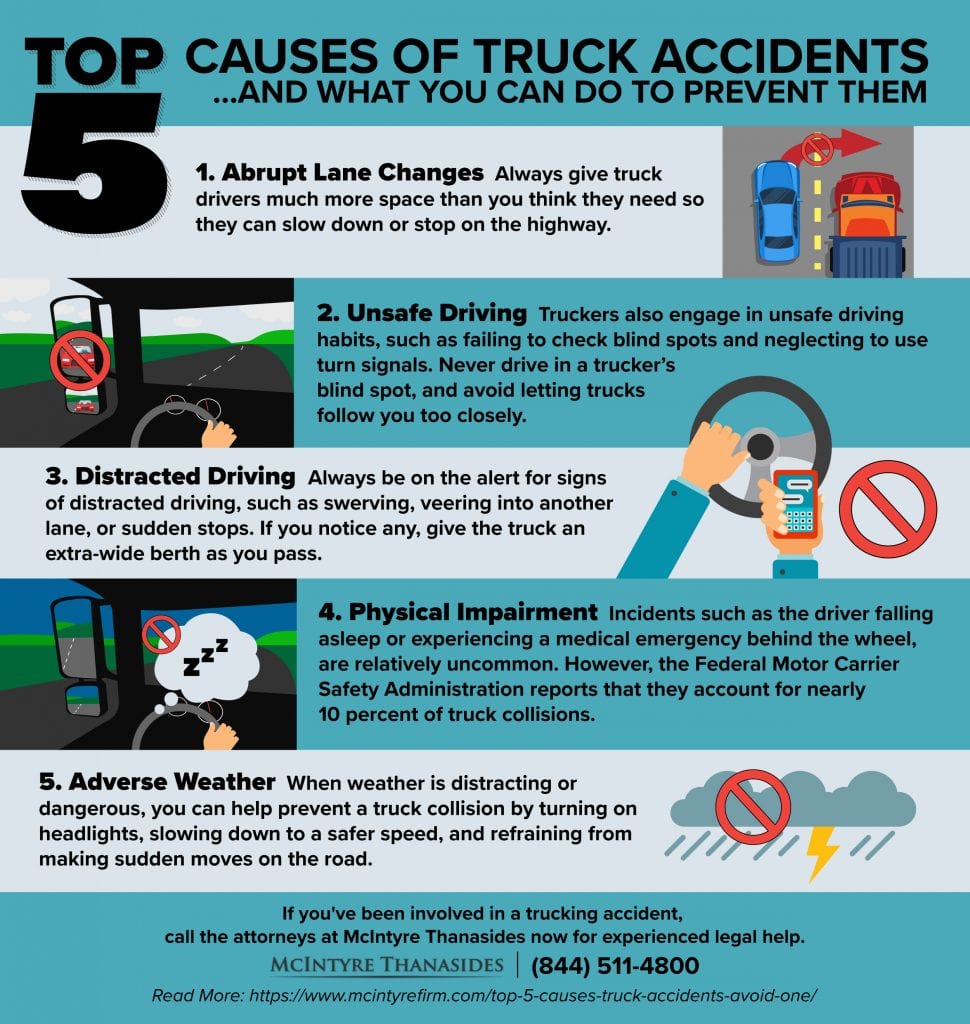 What To Do For Loan When Car In Accident What To Do For Loan When Car In Accident